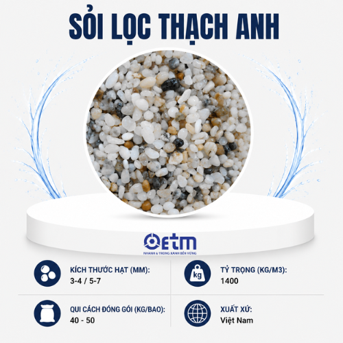 Sỏi lọc thạch anh